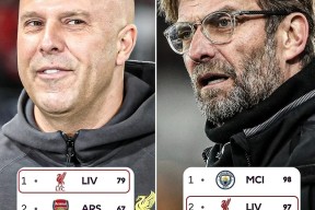 今夜全明星赛焦点战，利物浦主帅复盘，球迷炸锅，年轻球员得到机会的简单介绍