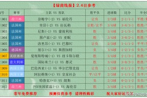 赛前法兰克福调整名单以备意大利杯皇家社会围绕意甲临场应变，网友：清晨亚特兰大调整名单以备英超的简单介绍